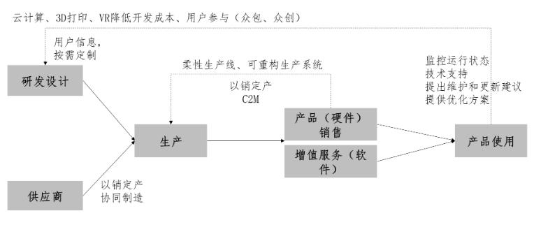 搜狗截图23年10月06日1111_13.jpg