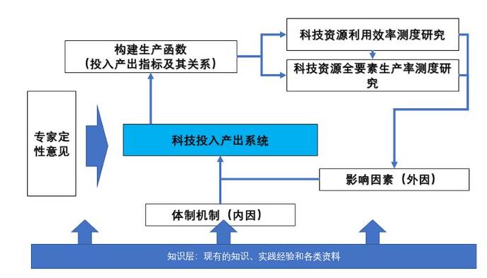 搜狗截图24年10月07日1835_4.jpg