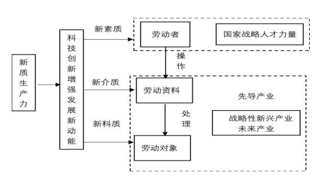 搜狗截图24年10月02日1735_3.jpg