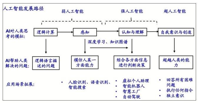 搜狗截图24年03月31日2211_9.jpg