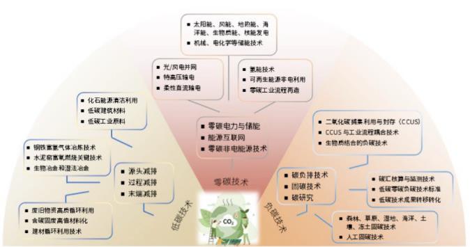 搜狗截图24年04月28日1934_15.jpg