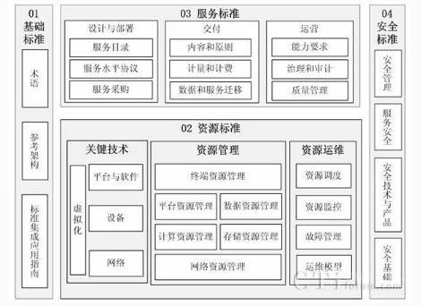 搜狗截图23年04月19日1019_1.jpg