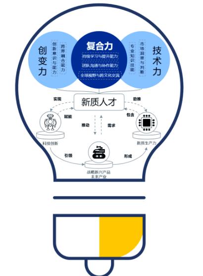 搜狗截图25年10月03日1753_14.jpg