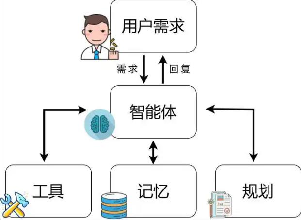 搜狗截图25年04月26日2019_11.jpg