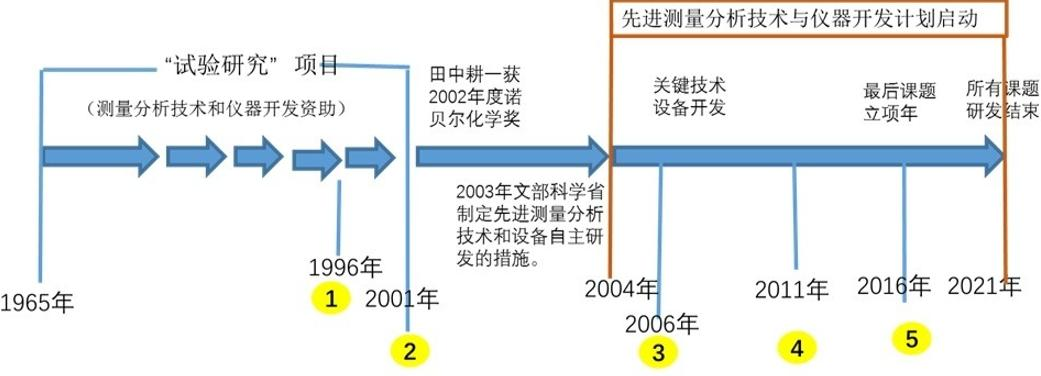 图片1离开.png
