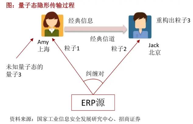 搜狗截图25年07月02日2005_9.jpg