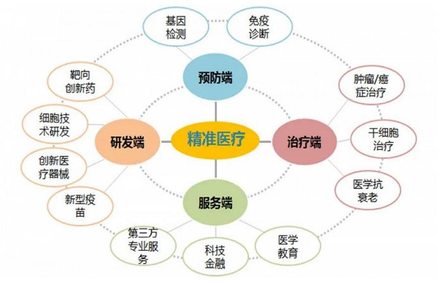 搜狗截图25年08月03日1442_2.jpg
