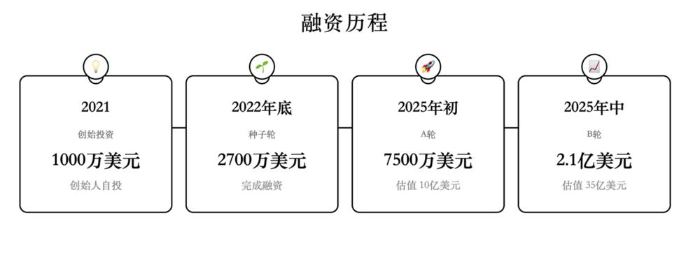 图片31.png