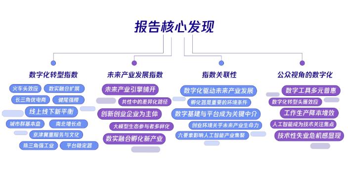 搜狗截图26年02月08日2231_29.jpg 搜狗截图26年02月08日2231_29.jpg