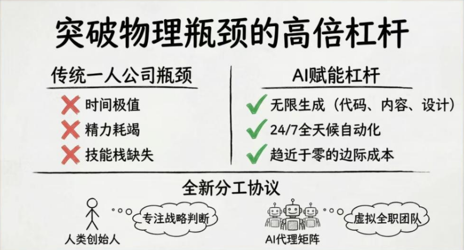 搜狗截图26年05月05日2056_12.png