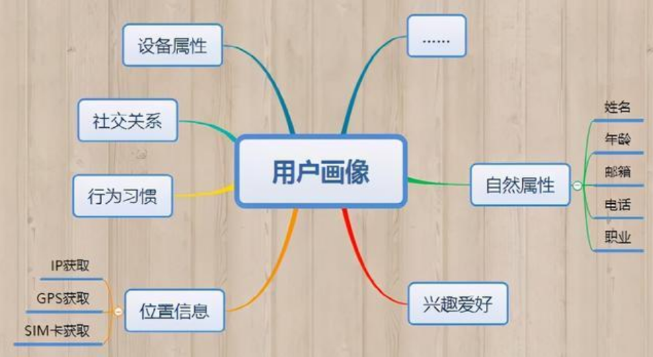 搜狗截图26年05月03日1531_11.png