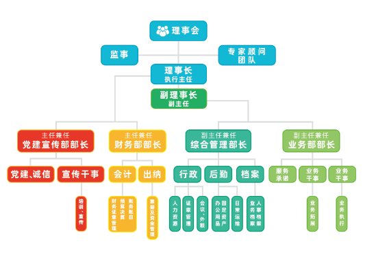 搜狗截图26年07月03日2348_14.png